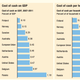 Image for article titled Denmark hopes to boost its economy by eliminating cash
